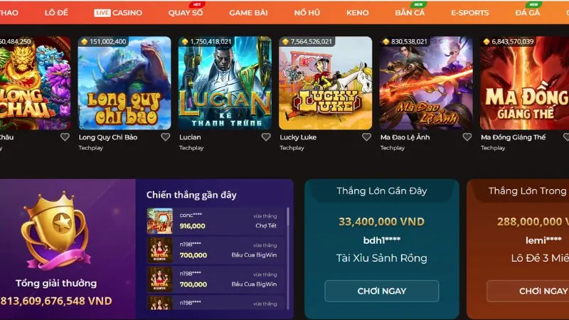 Đánh giá mức độ uy tín của SV88