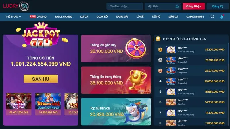 Mức độ uy tín của Lucky88 qua các yếu tố quan trọng